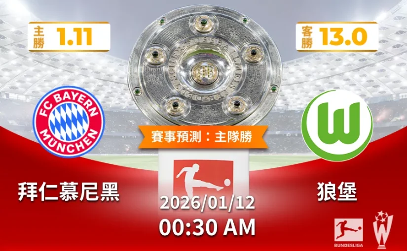 德甲運彩焦點戰：拜仁對狼堡盤口全解析