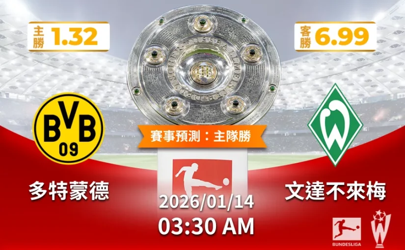 德甲運彩推薦：多特蒙德對不來梅主場盤口是否過熱？