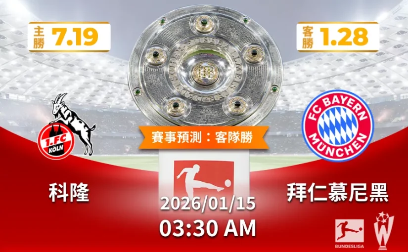 德甲運彩分析科隆 vs 拜仁慕尼黑 賽前與盤口投注