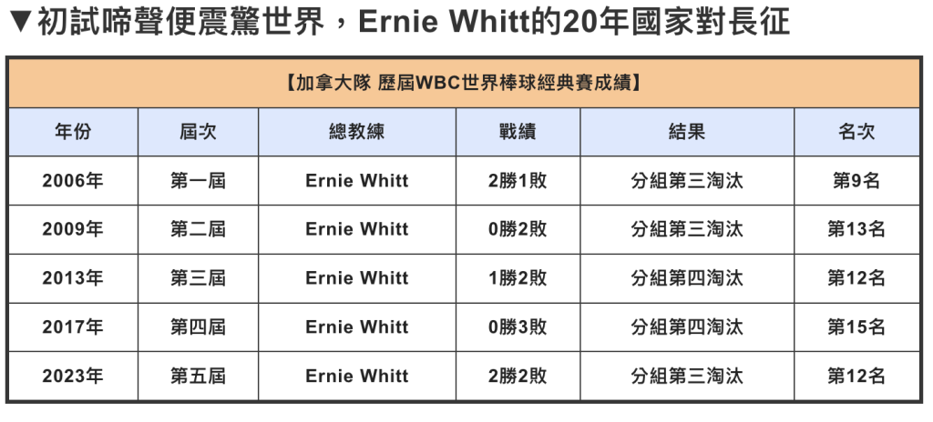 六合彩價錢表完全解析：如何選擇最適合你的投注方式？