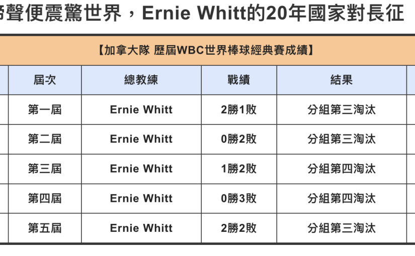 六合彩價錢表完全解析：如何選擇最適合你的投注方式？